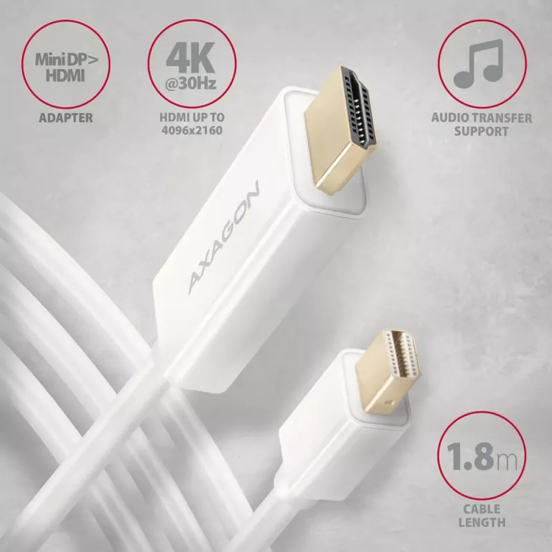 AXAGON Cable adaptador Mini DisplayPort a HDMI 4K/30 Hz 1,8 m Blanco