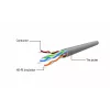 Gembird cable de red Cat5e UTP RJ45 1m naranja