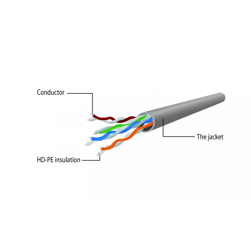 Gembird cable de red Cat5e UTP RJ45 1m naranja