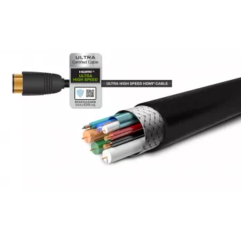 Gefen GEF-CAB-HS-HDMI-10M Cable HDMI 2.1 Ultra High Speed 10m - 48 Gbit/s - 8K - Negro