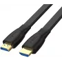 UNITEK High Speed HDMI 2.0 cable plano 1,5m, 4K 60Hz