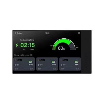 EcoFlow PowerStream Monitor de energía para microinversor