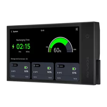 EcoFlow PowerStream Monitor de energía para microinversor
