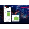 BLEBOX inputSensorQ módulo WiFi de 4 entradas