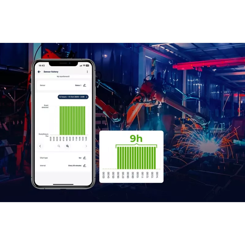 BLEBOX inputSensorQ módulo WiFi de 4 entradas
