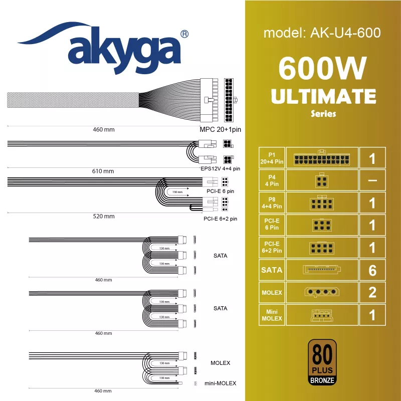 Fuente de alimentación ATX Akyga Ultimate AK-U4-600 600 W, 80 PLUS Bronze, PFC activo, ventilador de 120 mm