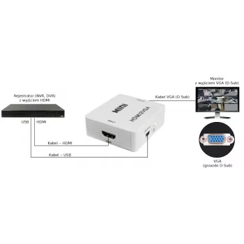 PULSAR Convertidor HDMI a VGA con audio - Negro