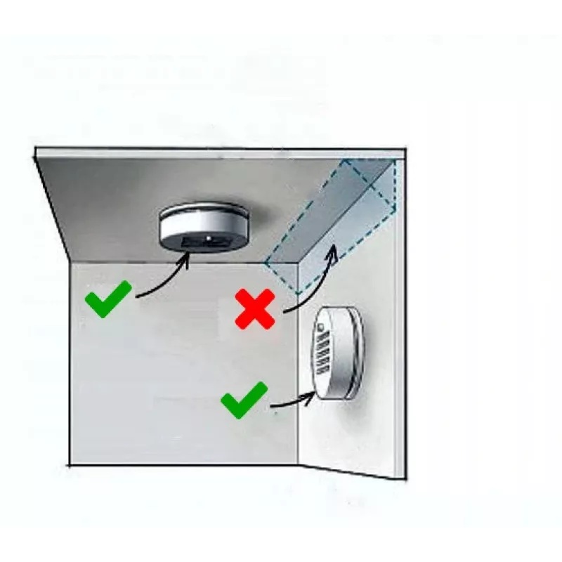SAFEMI SHS-05 detector de humo a pilas