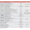 ESPE ESPE-24UN-W2E Adaptador de corriente AC/DC universal ajustable 3-12V 2A 1m