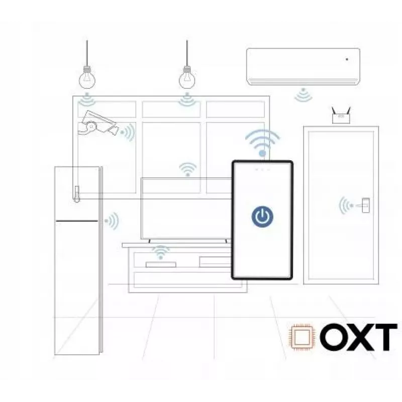 OXT T260P Módulo relé inteligente 1 canal 16A con monitorización de potencia, ZigBee 3.0, compatible con Tuya