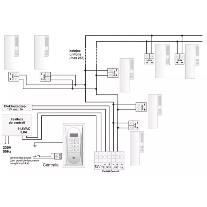 ACO INS-UP720B UNIFON - Auricular de portero automático digital con 1 botón, blanco