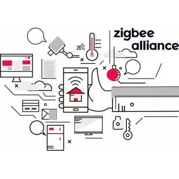 GISE botón de escena inteligente Zigbee Tuya GSBT-ZB blanco