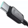 Joyroom cable de carga rápida USB-C a USB-C S-CC100A141B 120cm 60W 5A negro
