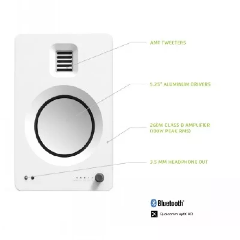 KANTO AUDIO TUKMW-FG Altavoces activos premium con salida de auriculares, DAC USB, previo de fono integrado, Bluetooth, blanco mate (incl. cable de alimentación tipo F y G)