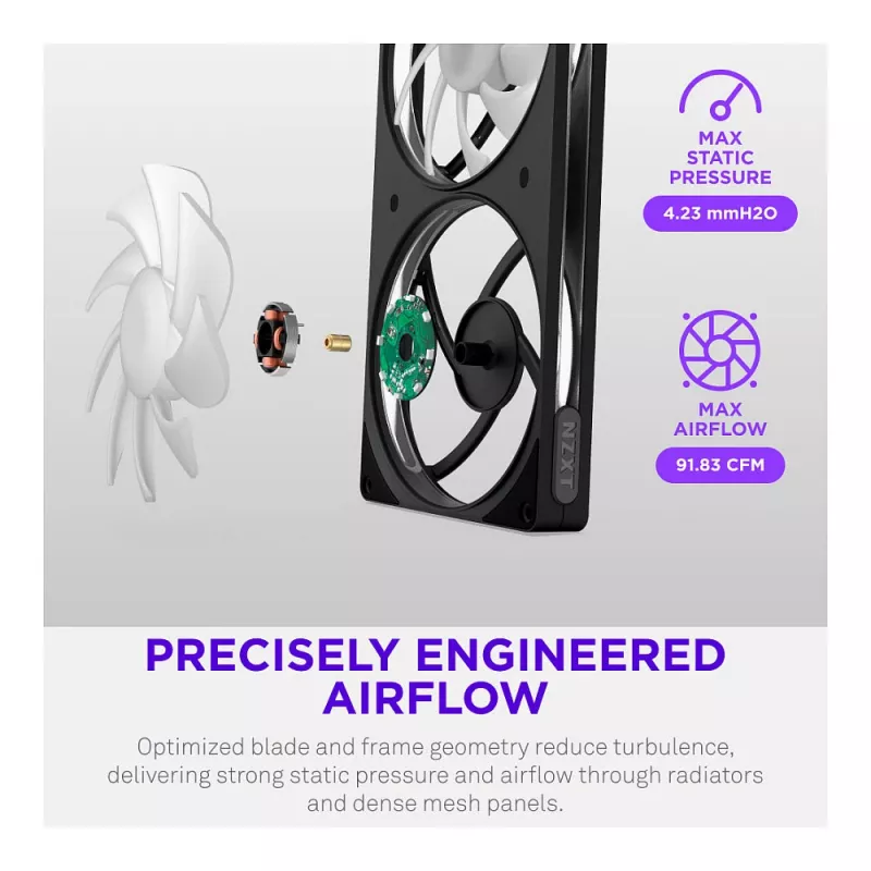 NZXT F140 RGB 140mm Black ventilador