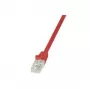 LOGILINK Cable de red Cat.5e U/UTP 0,25 m rojo