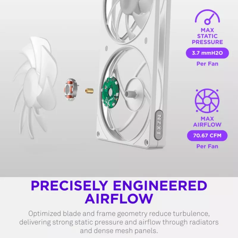 NZXT F360 RGB blanco 360mm refrigeración líquida todo en uno para CPU