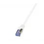 LogiLink PrimeLine cable de parcheo Cat.6A/7 S/FTP PIMF, 600 MHz, 1,5 m, blanco