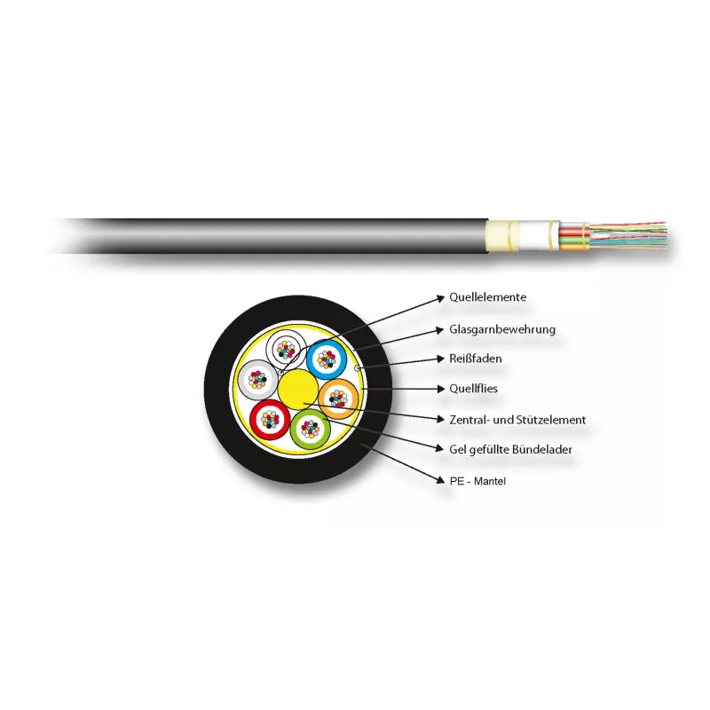 EFB Elektronik A-DQ(ZN)B2Y 4E 9/125µ G657.A1 Cable de fibra óptica de exterior PE, 4 fibras, monomodo, negro, tubo holgado, protección contra roedores