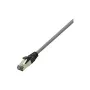 LogiLink cable de conexión Cat 8.1 S/FTP, conector macho RJ-45 a conector macho RJ-45, 3 m, 40 Gbps, 2000 MHz, libre de halógenos, gris claro RAL 7035