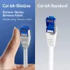 LogiLink Cable de red SlimLine Cat.6A S/FTP LSZH, blanco, 15 m