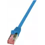 LogiLink PrimeLine Cat.6 S/FTP Cable de parcheo, RJ45, azul, 1,5 m