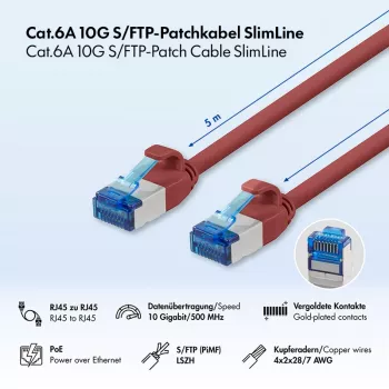 LogiLink Cable de Red Cat.6A Slim S/FTP LSZH, Rojo, 5 m, SlimLine