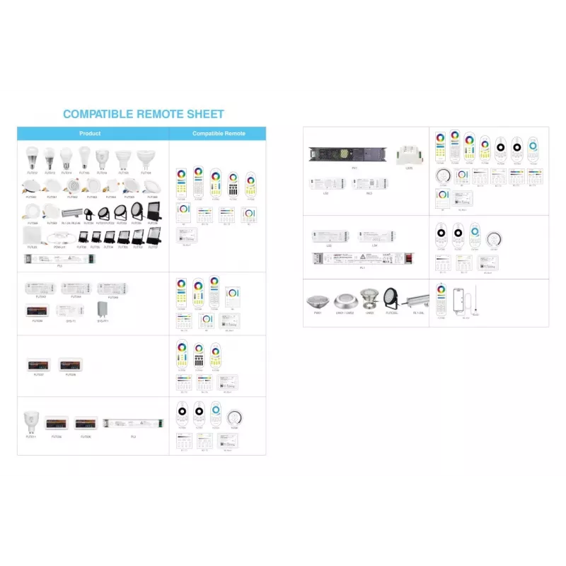 Foco LED retrofit Miboxer FUT103 GU10 4W RGB-WW Smart 2.4G