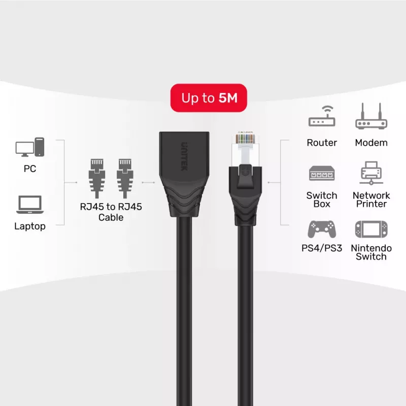 Cable alargador RJ45 UNITEK Cat.6 STP (8P8C) conector macho a conector hembra, 2m, negro