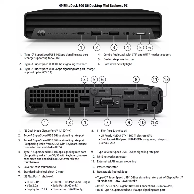 HP Renewed EliteDesk 800 G6 Mini PC de sobremesa - Intel Core i5-10500T, 16GB RAM, 256GB SSD, Intel UHD Graphics 630, Windows 11 Pro (Grado A)
