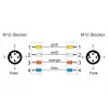 METZ CONNECT cable de parcheo Ethernet industrial M12 codificado D, 4 polos conector macho a 4 polos conector macho, 5m, PUR verde