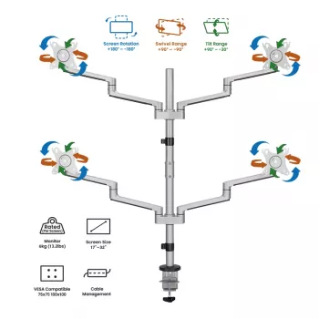 Logilink Soporte para cuatro monitores, 17-32