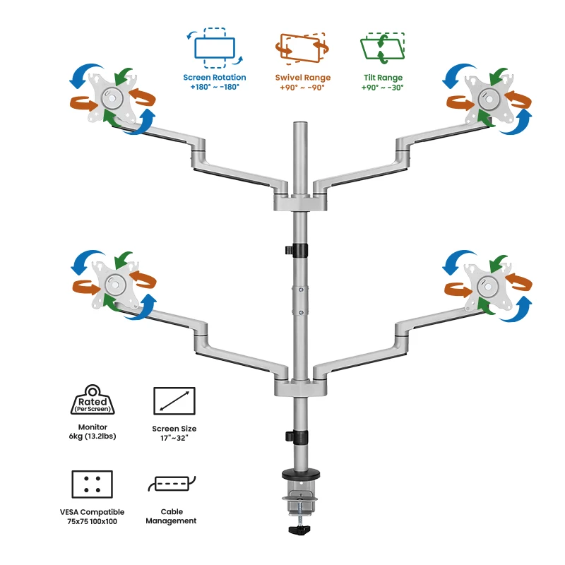 Logilink Soporte para cuatro monitores, 17-32