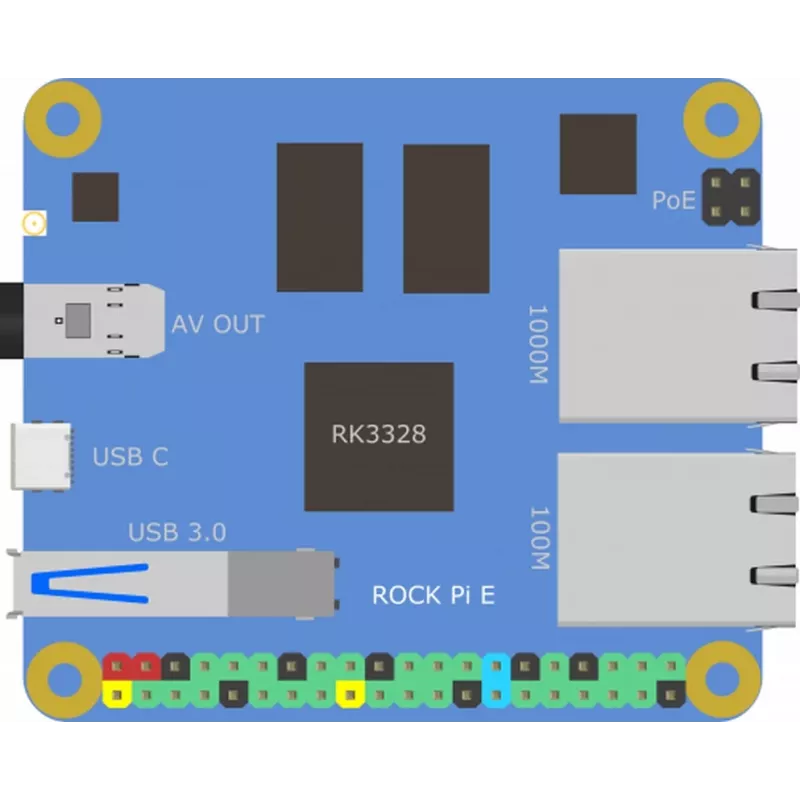ALLNET Rock Pi E D8P Placa con doble Ethernet RK3328 1GB RAM sin Wi-Fi/BT PoE