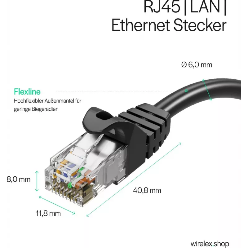 ShiverPeaks cable de parcheo Cat7 S/FTP PUR, negro, 0,5 m, RJ45, 10 Gigabit Ethernet, 600 MHz