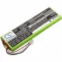 Cameron Sino CS-HAT220VX Batería para Husqvarna (sustituye a 535120901, 535120902, 540059601, 540059602)