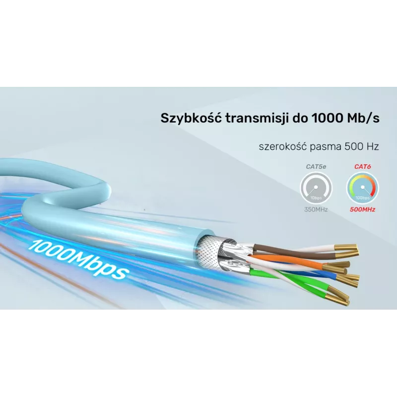 UNITEK C18121BL cable de instalación Cat.-6A-S/FTP-LSZH, 305 m, azul
