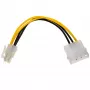 Cable adaptador Molex a P4 AKYGA AK-CA-12 15cm