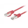 Pack de 10 cables de red Cat.6 FTP Lanberg 0,5 m rojo Fluke Passed