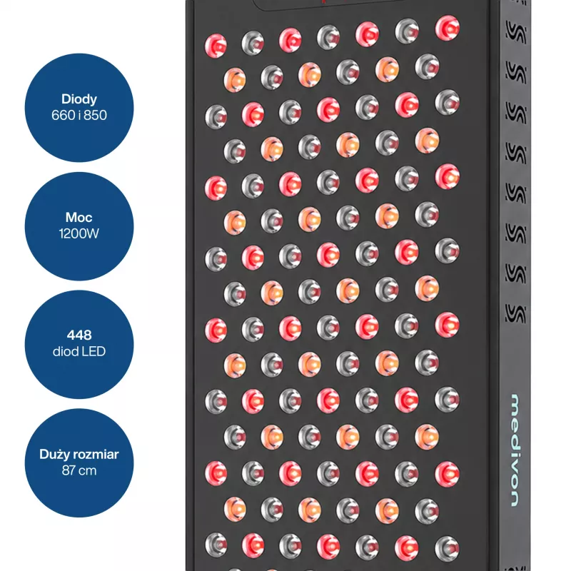 MEDIVON Lumera Max panel de fototerapia LED para el cuerpo, luz roja e infrarroja, 448 LEDs, 630–1060 nm, negro