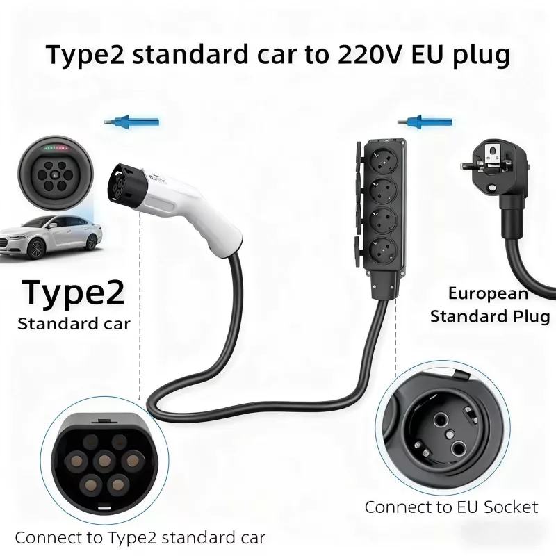 AKYGA AK-SC-E27 Adaptador V2L Type 2 a 4x Schuko 16A 3m