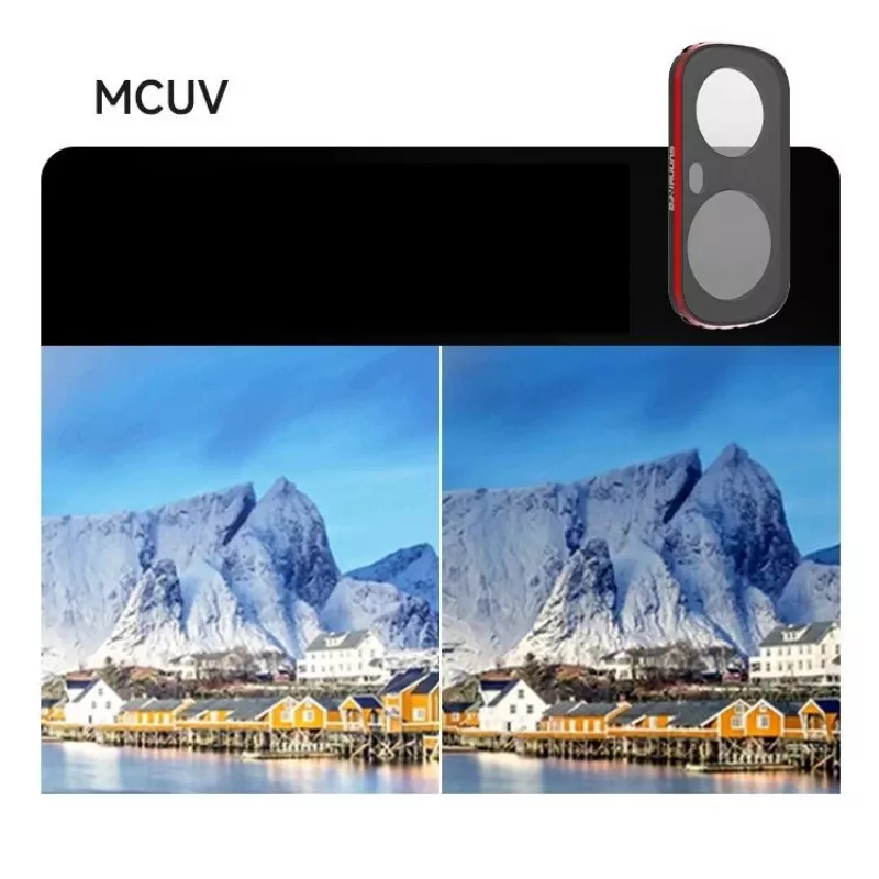 Sunnylife LU-FI233-M filtro protector MC UV para Insta360 Luna Ultra