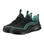 NEO TOOLS O1 SR Neo Air Zapatos de trabajo, Azul, Talla 41