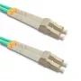 Qoltec cable de conexión de fibra óptica multimodo dúplex OM3 LC/UPC a LC/UPC 2,0 m turquesa