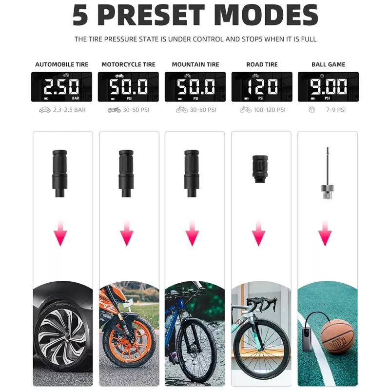 ROCKBROS Bomba eléctrica para bicicleta con pantalla LED, carga USB-C, 150 PSI, Presta/Schrader/Dunlop, Negro