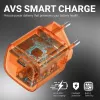 Crong NEO Cargador GaN 40W USB-C PD 3.2 con AVS (Naranja)