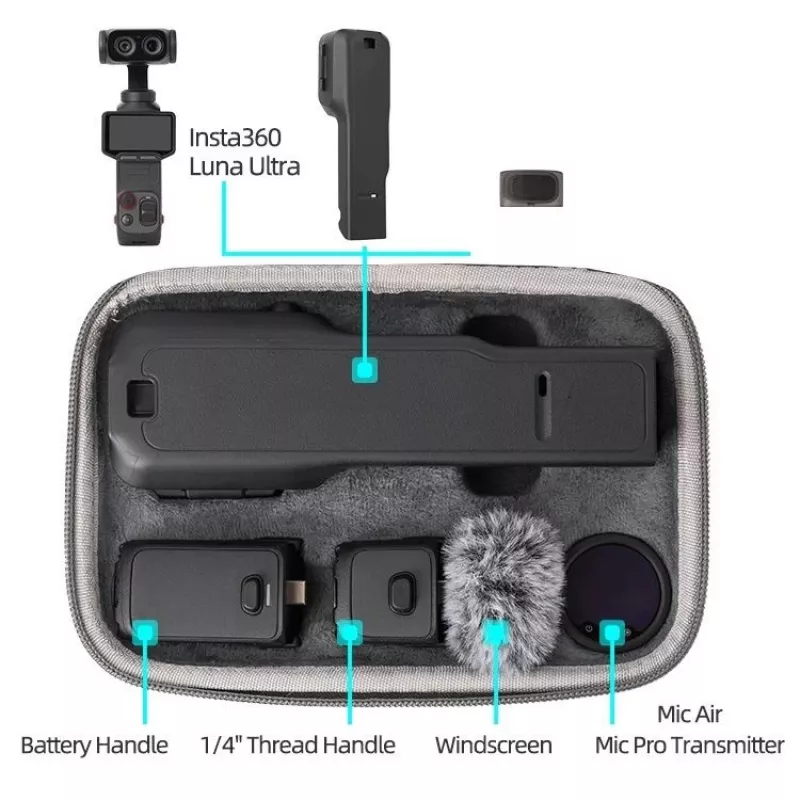 Sunnylife Funda rígida de EVA para Insta360 Luna Ultra / LU-B262-GY