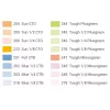 Godox R200-CF Set de colores para flash anular R200