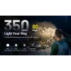 NITECORE HA13 (2026) Linterna frontal RGB 350lm