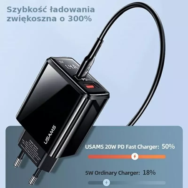 USAMS Cargador de pared de doble puerto USB-C PD3.0 de 20W + USB-A QC3.0 (enchufe EU, negro)